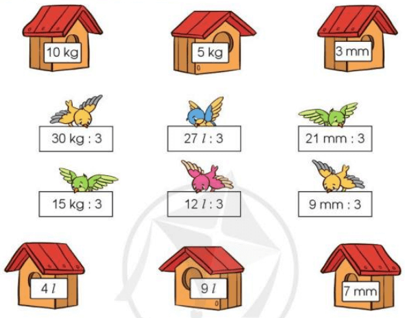 Toán lớp 3 trang 38, 39 Bảng chia 3 | Cánh diều