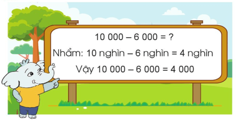 Toán lớp 3 Phép trừ trong phạm vi 100 000 (trang 55, 56) | Cánh diều