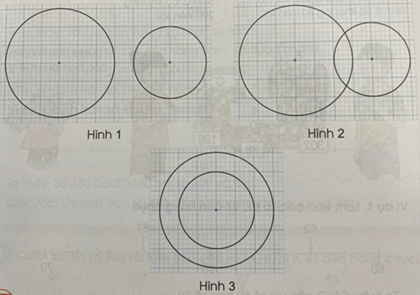 Toán lớp 3 Vẽ trang trí hình tròn (trang 26, 27) | Cánh diều