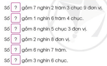 Toán lớp 3 trang 7, 8, 9 Các số trong phạm vi 10 000 (Tiếp theo) | Cánh diều