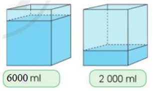 Toán lớp 3 trang 100, 101 Em ôn lại những gì đã học  | Cánh diều