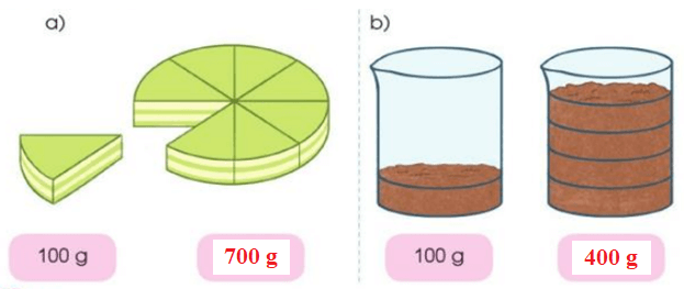 Toán lớp 3 trang 63, 64 Em ôn lại những gì đã học | Cánh diều (ảnh 1)