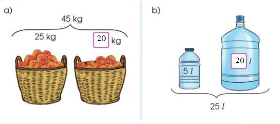 Toán lớp 3 trang 81, 82 Luyện tập chung | Cánh diều