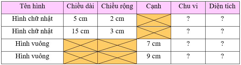 Toán lớp 3 trang 90, 91 Luyện tập chung | Cánh diều