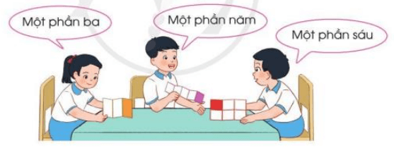 Toán lớp 3 trang 59, 60 Một phần ba. Một phần năm. Một phần sáu | Cánh diều (ảnh 1)