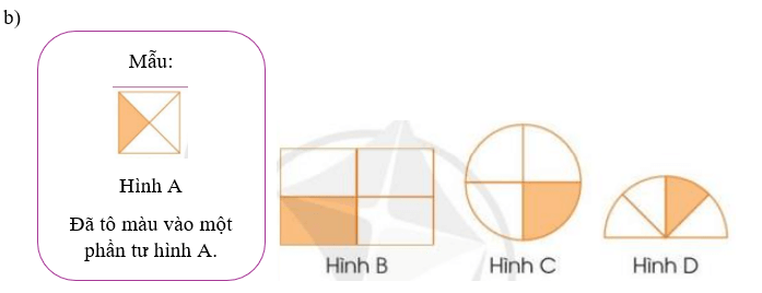 Toán lớp 3 trang 56, 57, 58 Một phần hai. Một phần tư | Cánh diều (ảnh 1)