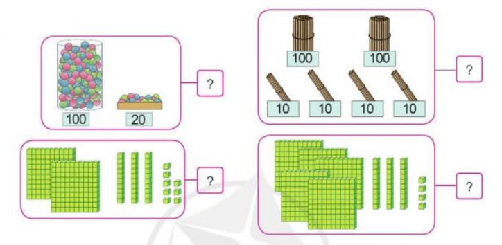 Toán lớp 3 trang 6, 7 Ôn tập về các số trong phạm vi 1000 | Cánh diều