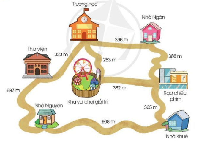 Toán lớp 3 trang 10, 11 Ôn tập về hình học và đo lường  | Cánh diều