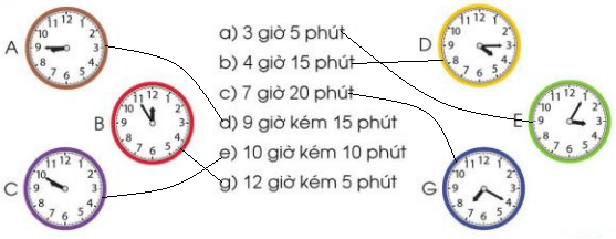 Toán lớp 3 trang 109, 110 Ôn tập về hình học và đo lường | Cánh diều