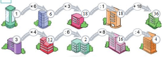 Toán lớp 3 trang 117, 118 Ôn tập về phép nhân, phép chia trong phạm vi 1 000 | Cánh diều