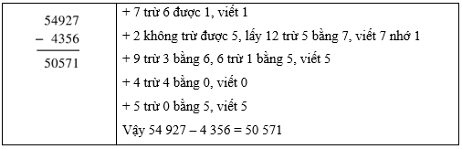 8 Bài tập trắc nghiệm Ôn tập về số và phép tính trong phạm vi 100 000 (tiếp theo) lớp 3 (có lời giải) | Toán lớp 3 Cánh diều