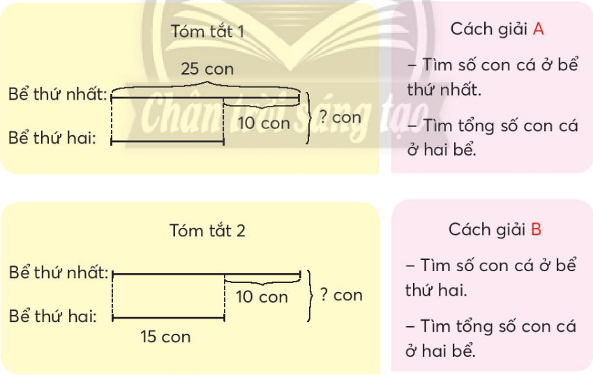 Toán lớp 3 trang 31 Luyện tập | Chân trời sáng tạo