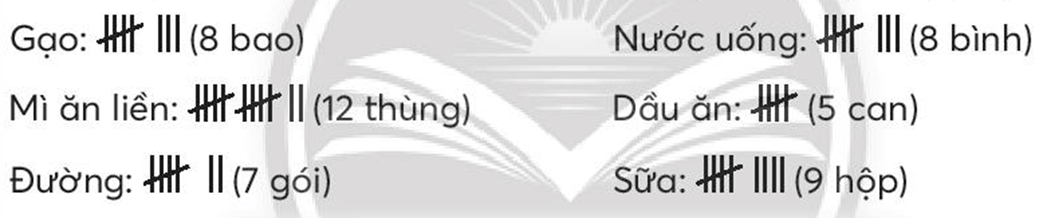 Toán lớp 3 trang 43 Thực hành | Chân trời sáng tạo