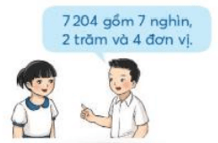 Toán lớp 3 trang 9 Luyện tập | Chân trời sáng tạo