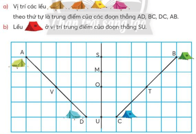 Toán lớp 3 trang 78 Luyện tập | Chân trời sáng tạo