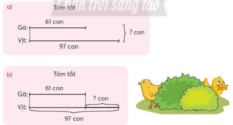 Toán lớp 3 trang 19, 20 Luyện tập | Chân trời sáng tạo