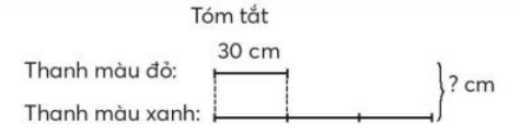 Toán lớp 3 trang 61 Luyện tập | Chân trời sáng tạo