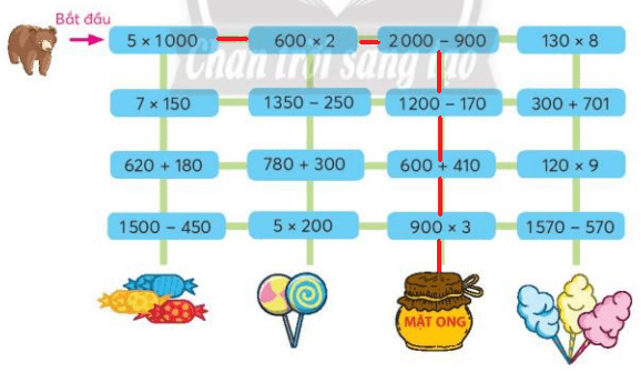 Toán lớp 3 trang 28 Tập 2 Vui học | Chân trời sáng tạo