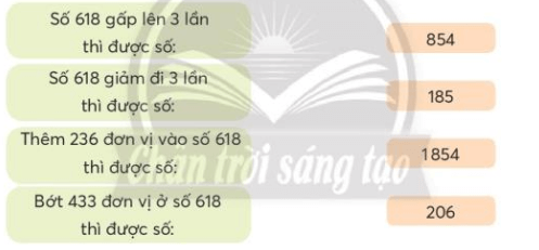 Toán lớp 3 trang 80, 81 Luyện tập | Chân trời sáng tạo