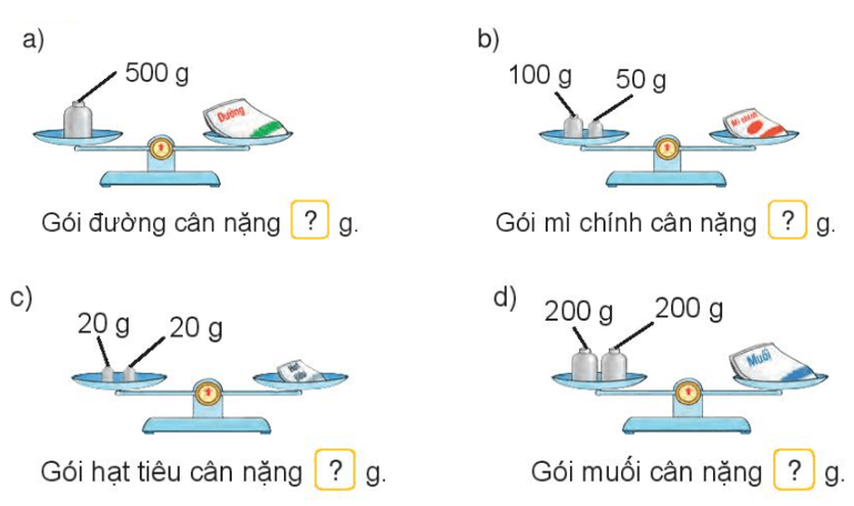 Toán lớp 3 trang 87, 88 Hoạt động | Kết nối tri thức