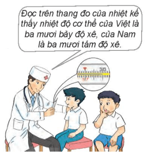 Toán lớp 3 trang 91, 92 Hoạt động | Kết nối tri thức