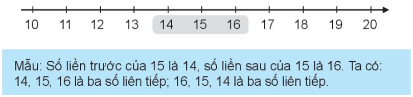 Toán lớp 3 Bài 1: Ôn tập các số đến 1000 (trang 6, 7, 8) | Kết nối tri thức