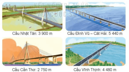 Toán lớp 3 trang 10 Tập 2 Bài 46 Hoạt động | Kết nối tri thức