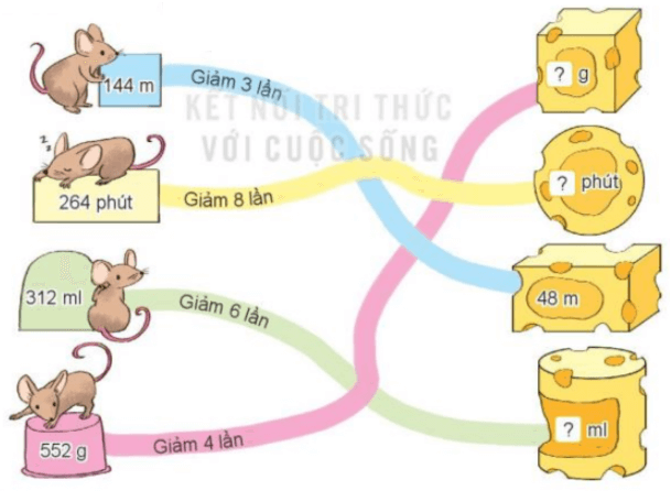 Toán lớp 3 trang 100 Bài 37 Hoạt động | Kết nối tri thức