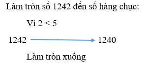 Toán lớp 3 Bài 48: Làm tròn số đến hàng chục, hàng trăm (trang 15, 16 Tập 2) | Kết nối tri thức