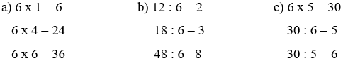 Toán lớp 3 Bài 9: Bảng nhân 6, bảng chia 6 (trang 28, 29, 30) | Kết nối tri thức