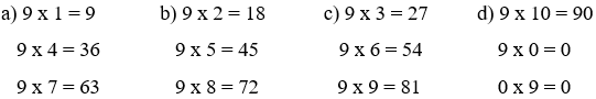 Toán lớp 3 Bài 12: Bảng nhân 9, bảng chia 9 (trang 36, 37, 38) | Kết nối tri thức