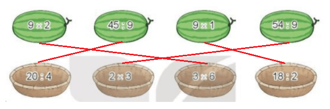 Toán lớp 3 Bài 12: Bảng nhân 9, bảng chia 9 (trang 36, 37, 38) | Kết nối tri thức