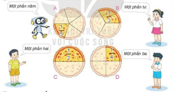 Toán lớp 3 Bài 14: Một phần mấy (trang 42, 43, 44, 45) | Kết nối tri thức