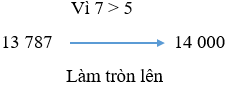 Toán lớp 3 trang 65 Tập 2 Bài 61 Hoạt động | Kết nối tri thức