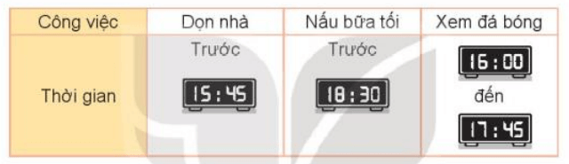 Toán lớp 3 Bài 67: Thực hành xem đồng hồ, xem lịch (trang 81, 82, 83, 84 Tập 2) | Kết nối tri thức