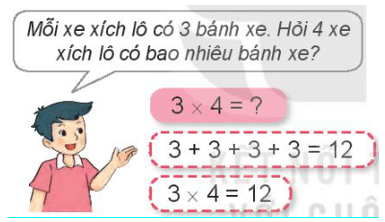 Toán lớp 3 trang 16 Khám phá | Kết nối tri thức