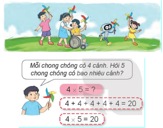 Toán lớp 3 trang 19 Khám phá | Kết nối tri thức