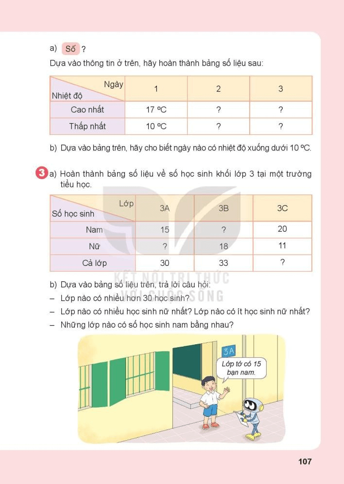 Toán lớp 3 Bài 73: Thu thập, phân loại, ghi chép số liệu. Bảng số liệu (trang 103, 104, 105, 106, 107 Tập 2) | Kết nối tri thức