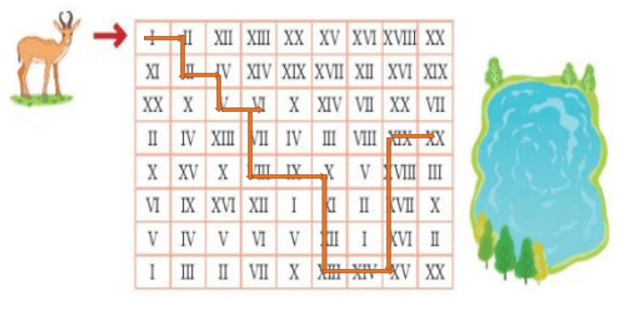 Toán lớp 3 Bài 47: Làm quen với chữ số La Mã (trang 12, 13, 14 Tập 2) | Kết nối tri thức