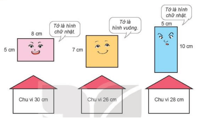 Toán lớp 3 Bài 50: Chu vi hình tam giác, hình tứ giác, hình chữ nhật, hình vuông (trang 21, 22, 23, 24, 25 Tập 2) | Kết nối tri thức