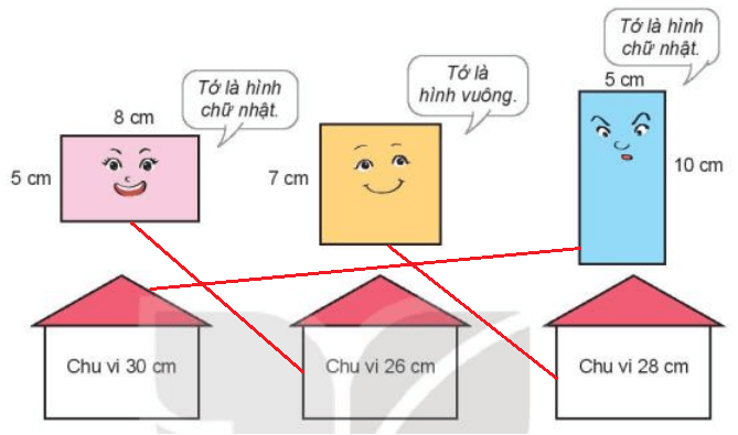 Toán lớp 3 Bài 50: Chu vi hình tam giác, hình tứ giác, hình chữ nhật, hình vuông (trang 21, 22, 23, 24, 25 Tập 2) | Kết nối tri thức