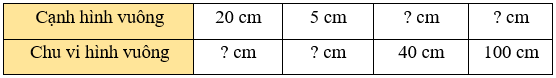 Toán lớp 3 trang 35 Tập 2 Bài 53 Luyện tập | Kết nối tri thức