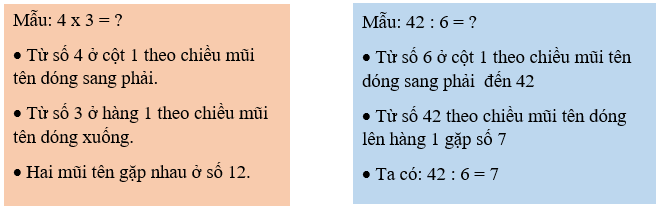 Toán lớp 3 trang 38 Bài 12 Luyện tập | Kết nối tri thức