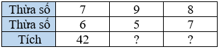 Toán lớp 3 Bài 12: Bảng nhân 9, bảng chia 9 (trang 36, 37, 38) | Kết nối tri thức