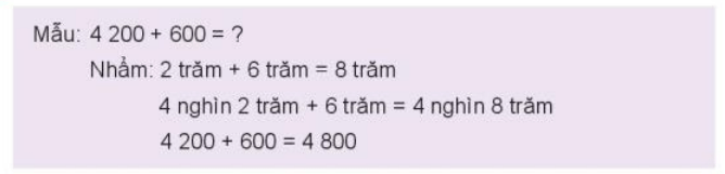 Toán lớp 3 Bài 54: Phép cộng trong phạm vi 10000 (trang 38, 39, 40 Tập 2) | Kết nối tri thức