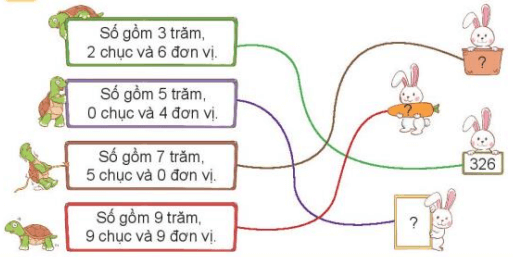 Toán lớp 3 trang 6, 7 Bài 1 Luyện tập | Kết nối tri thức