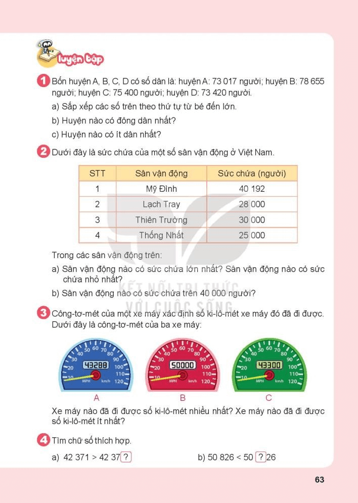 Toán lớp 3 Bài 60: So sánh các số trong phạm vi 100000 (trang 61, 62, 63 Tập 2) | Kết nối tri thức