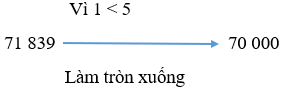 Toán lớp 3 Bài 61: Làm tròn số đến hàng nghìn, hàng chục nghìn (trang 64, 65 Tập 2) | Kết nối tri thức