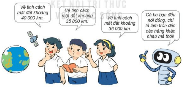 Toán lớp 3 trang 65 Tập 2 Bài 61 Luyện tập | Kết nối tri thức