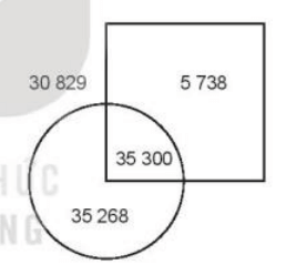 Toán lớp 3 Bài 62: Luyện tập chung (trang 66, 67, 68, 69 Tập 2) | Kết nối tri thức